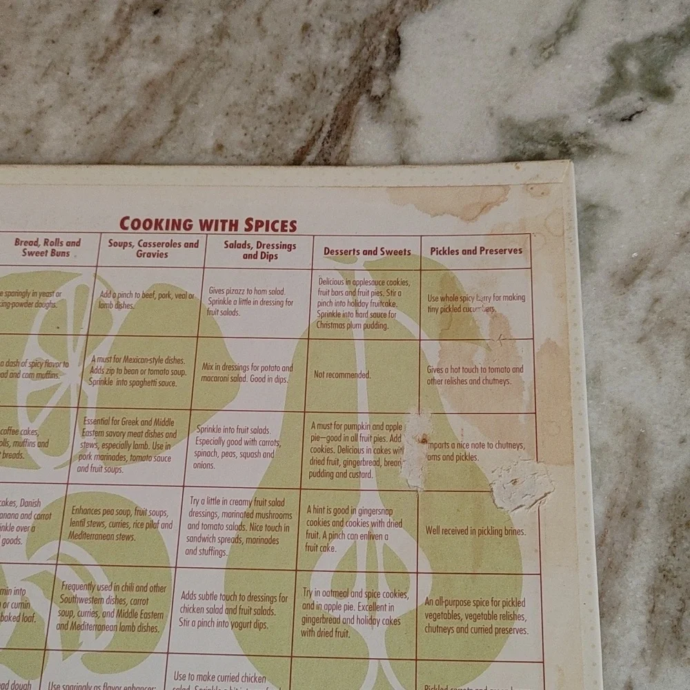 The Family Circle Cookbook 1992 Edition